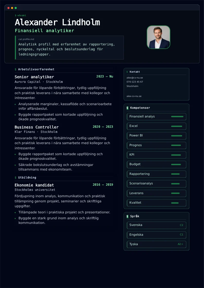 Coder CV